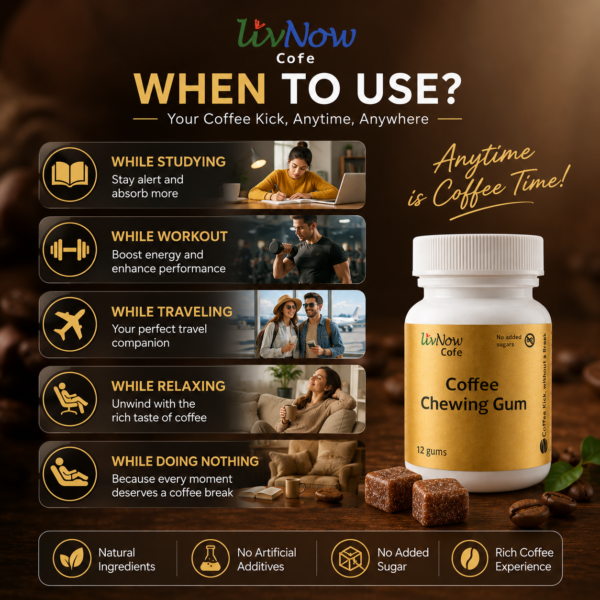 When to chew Cofe