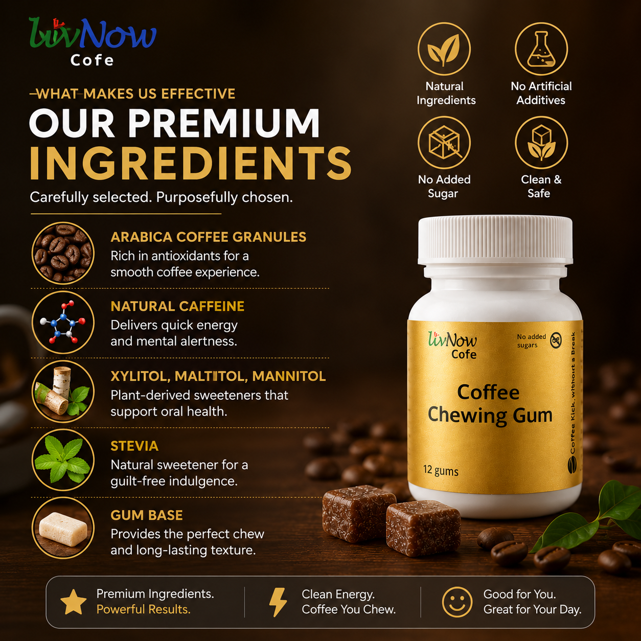 LivNow Cofe | Sugar Free Coffee Chewing Gum | for Coffee Lovers | Anywhere Coffee | Pack of 2 (24 Gums) - Image 4