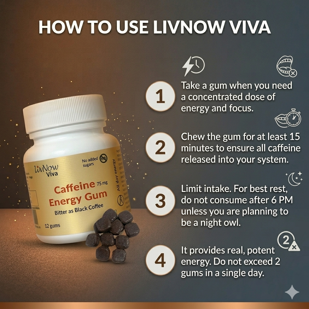 LivNow Viva Caffeine Gum | Sugar-Free Energy Chewing Gum for Alertness & Focus | Coffee Alternative | Fast Acting | Pack of 2 |24 Gums - Image 5