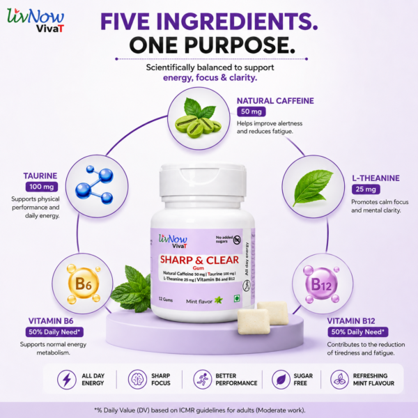 VivaT's five ingredients