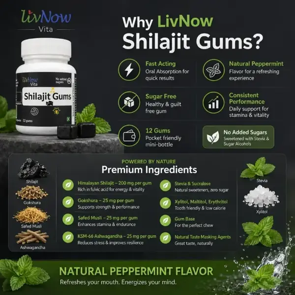 LivNow Vita actives: shilajit, gokshura, safed musli, ashwagandha